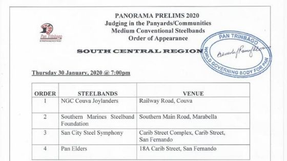 Panorama Preliminaries 2020 Medium Bands South Central Region banner